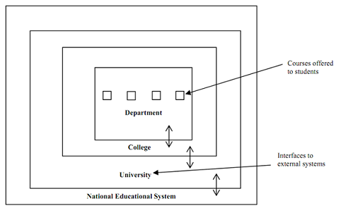 957_ENVIRONMENTAL MODEL.png